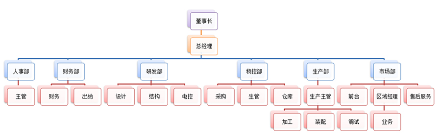 QQ截图20200618170602.jpg